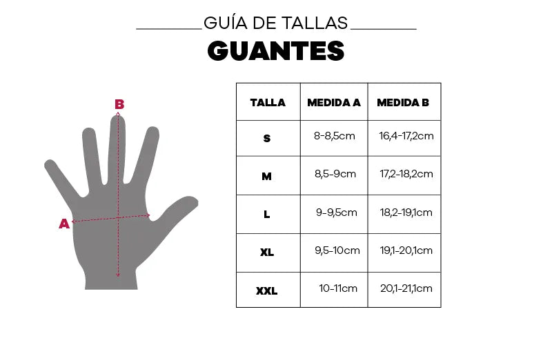 GUANTES ATOMIC SPACE BLACK